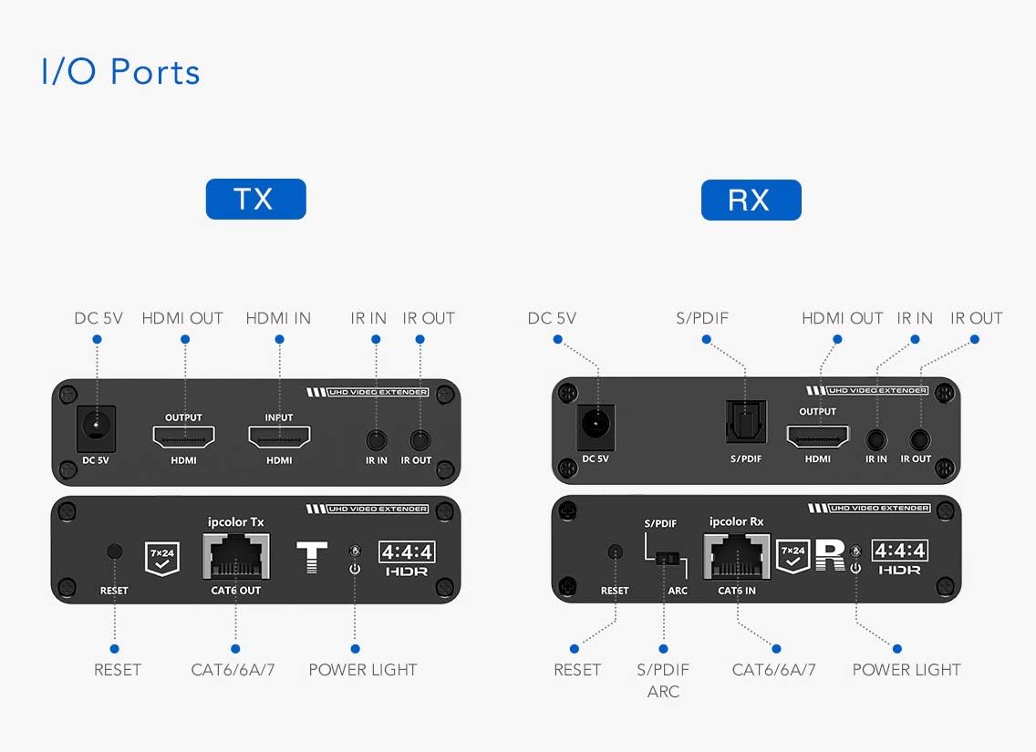 4K@60Hz HDMI Extender Single Cat6/6A/7 230Ft Transmitter and Receiver C989559