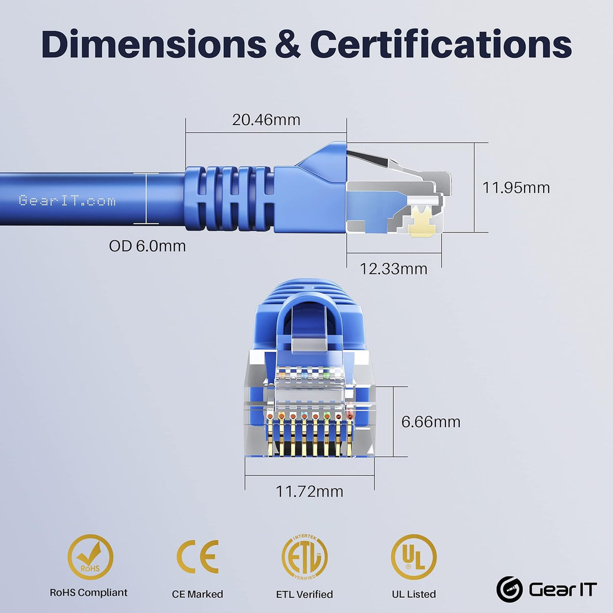 Cat 6 Ethernet Cable 5 ft 24-Pack Blue Z465