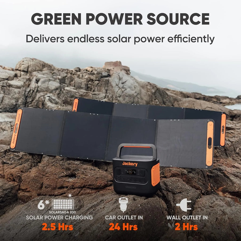 2160Wh Portable Power Station with 3x2200W AC Outlets S8175