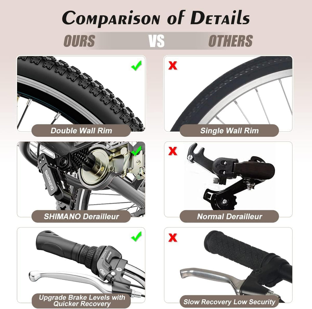 Red 7 Speed 3 Wheel Adult Tricycle with Basket K61542