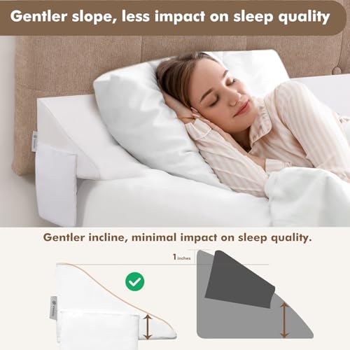 Blue 76"x10"x6" King Bed Wedge Pillow M458514