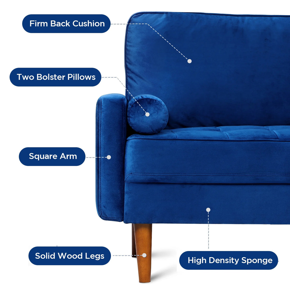 Blue Velvet Rolled Arm Sofa L188