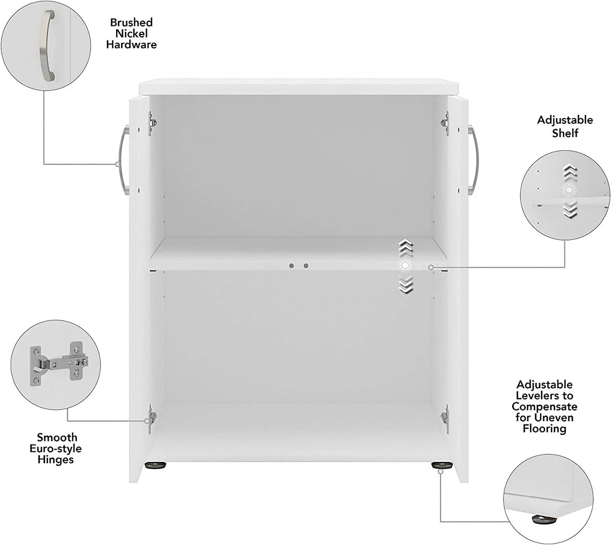 White Laundry Room Storage Cabinet with Doors and Shelves V109104
