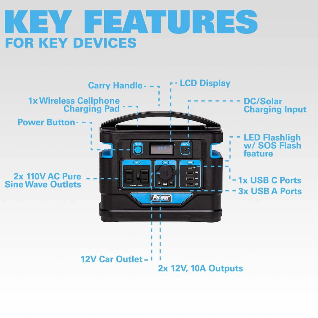 500 Watt Lithium-Ion Portable Power Station Q8841
