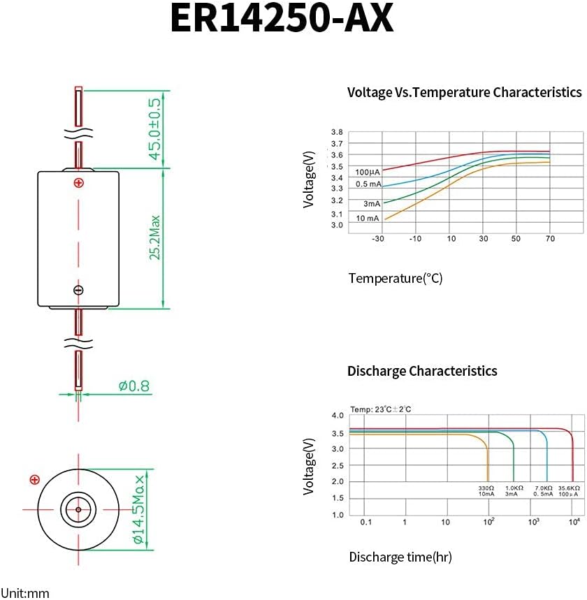 ER14250 Nonrechargeable 3.6V Lithium Battery Li-SOCL₂ 1/2 AA Size 1200mAh Q342820