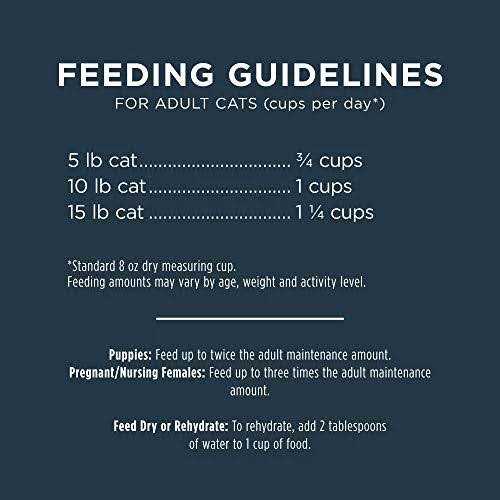 Freeze Dried Raw Grain Free Dog Food Y96682