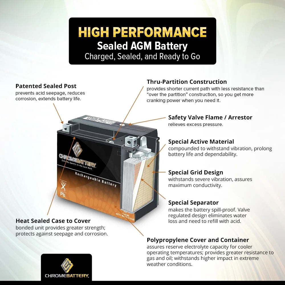 ATV Battery Ytx14-Bs P590