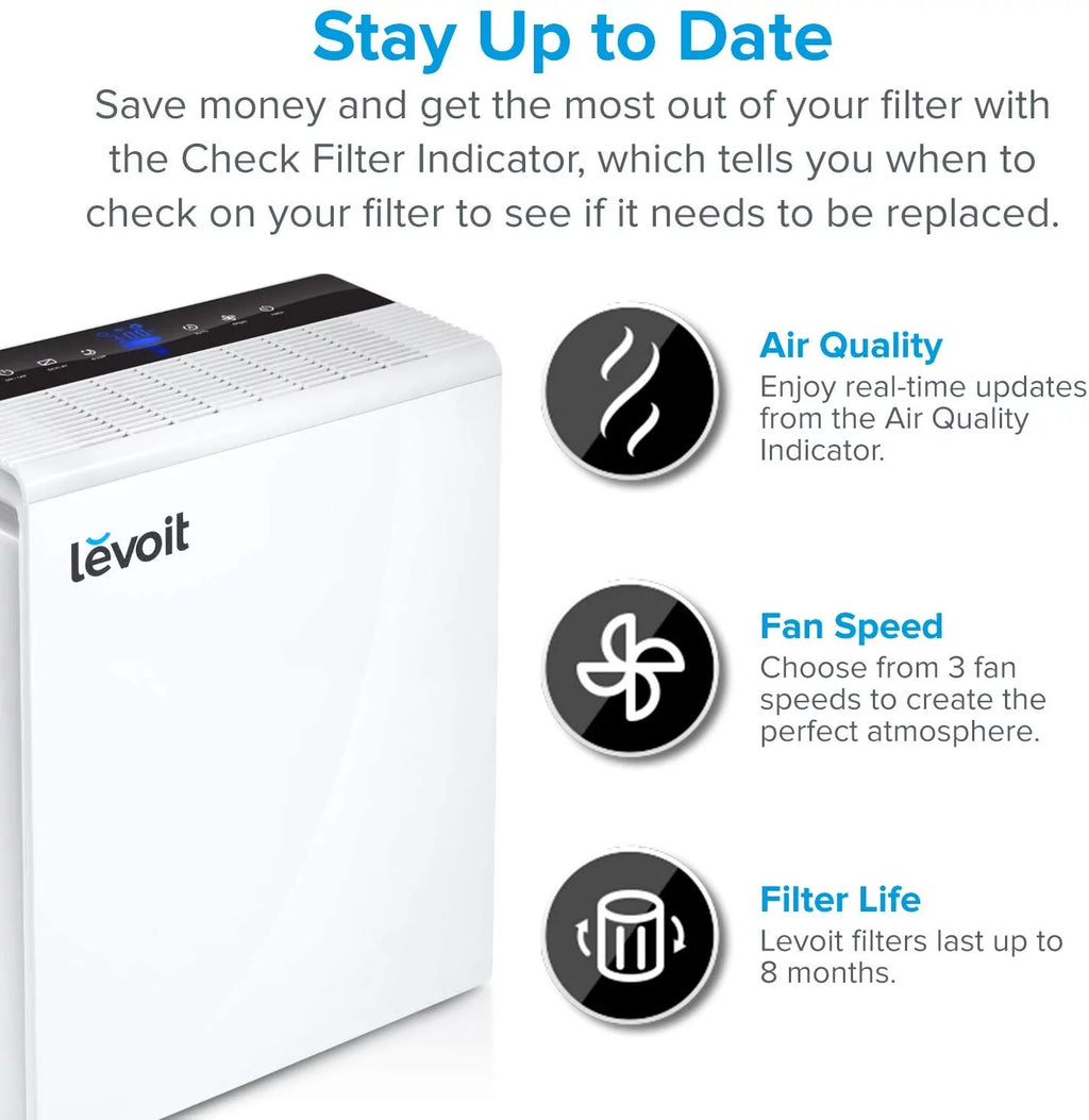 True HEPA Air Purifier with Auto Mode and Timer F186