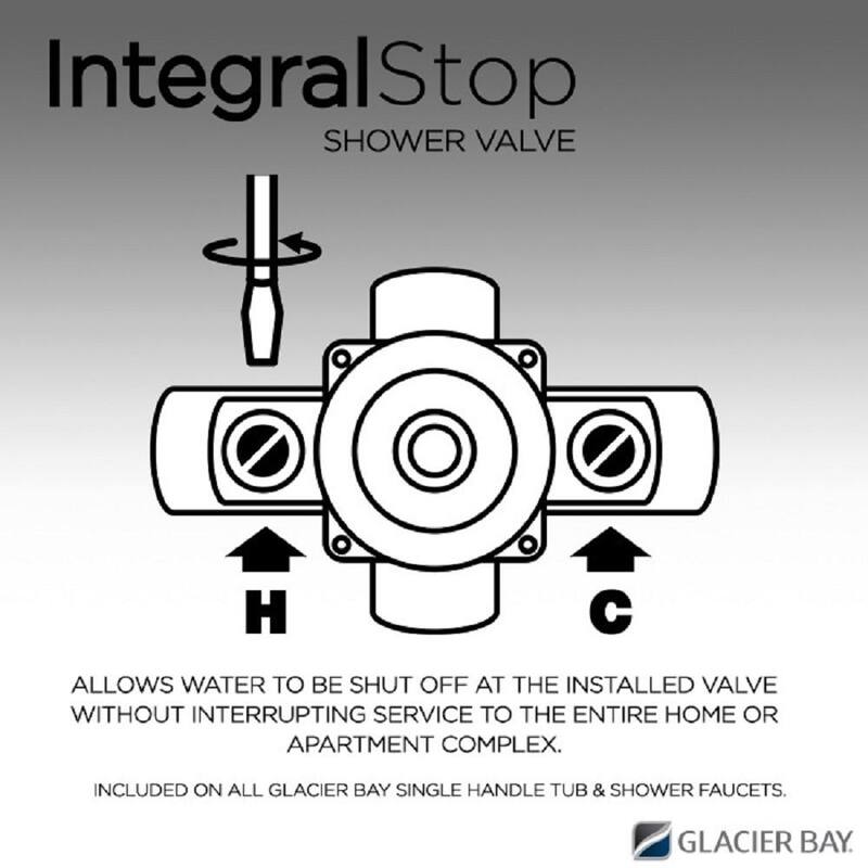 Single-Handle 1-Spray Tub and Shower Faucet 1.8 GPM Matte Gold P169549