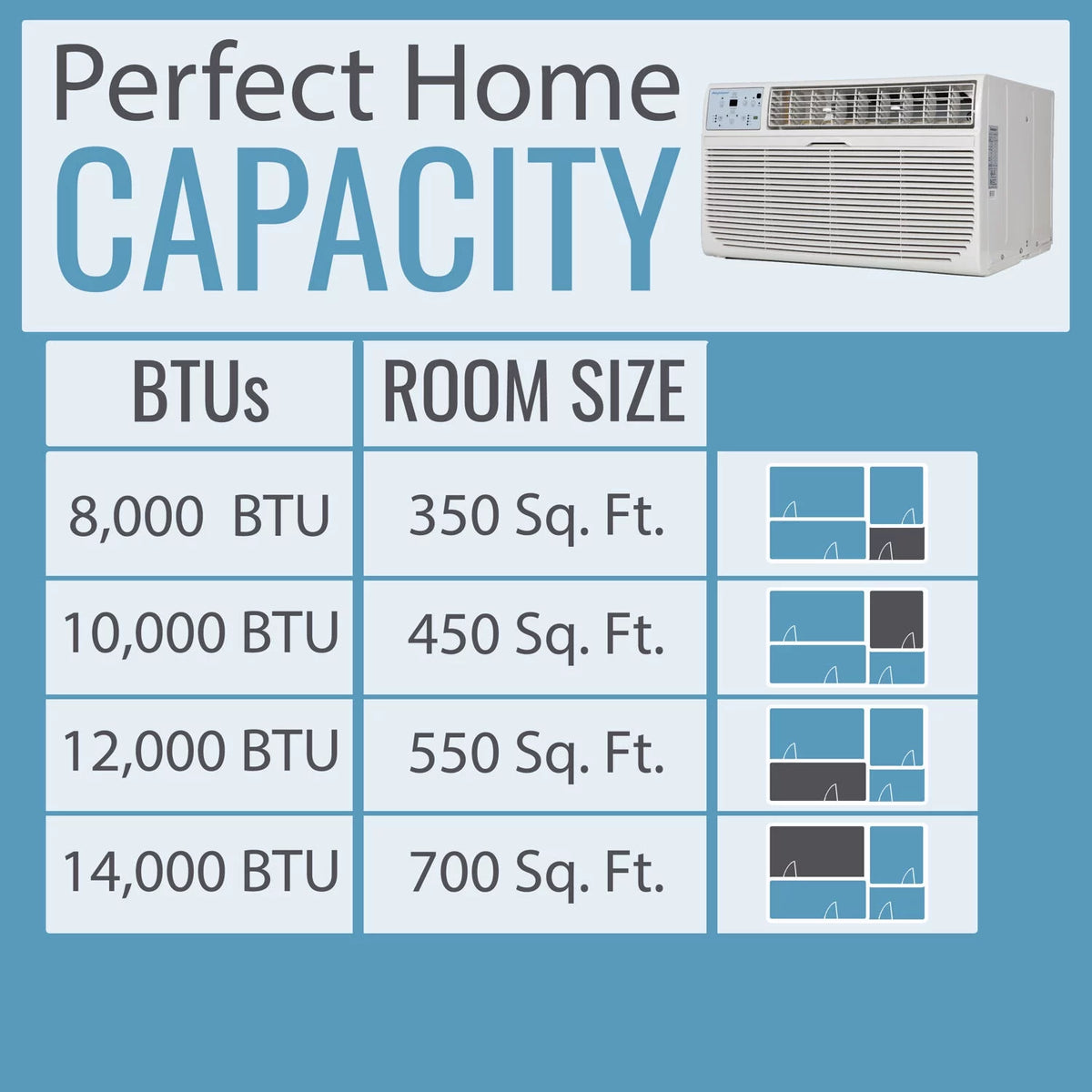 8,000 BTU White Through-the-Wall Air Conditioner X6020