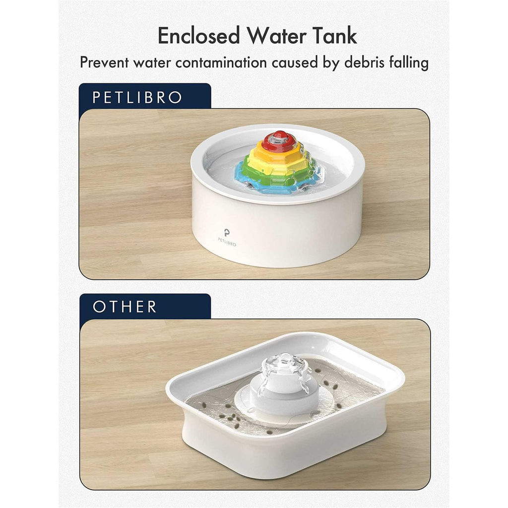 Ceramic Cat Water Fountain 50oz /1.5L O348552