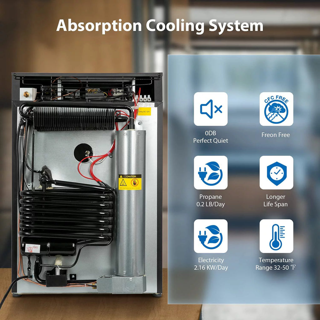3 Way 2.1 Cu.Ft Propane Refrigerator U227583