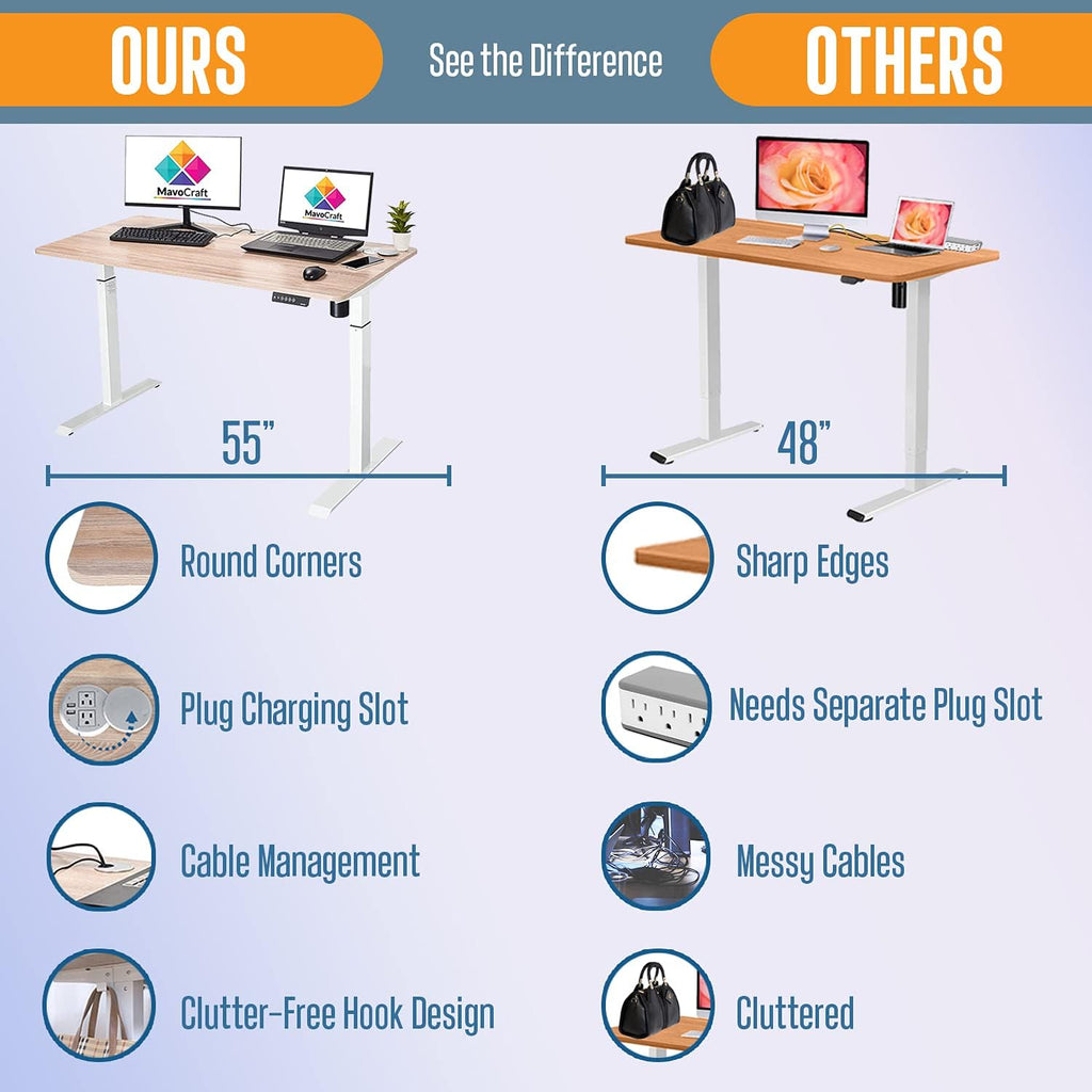 55-Inch Electric Height Adjustable Standing Desk with Attached Hook O3179