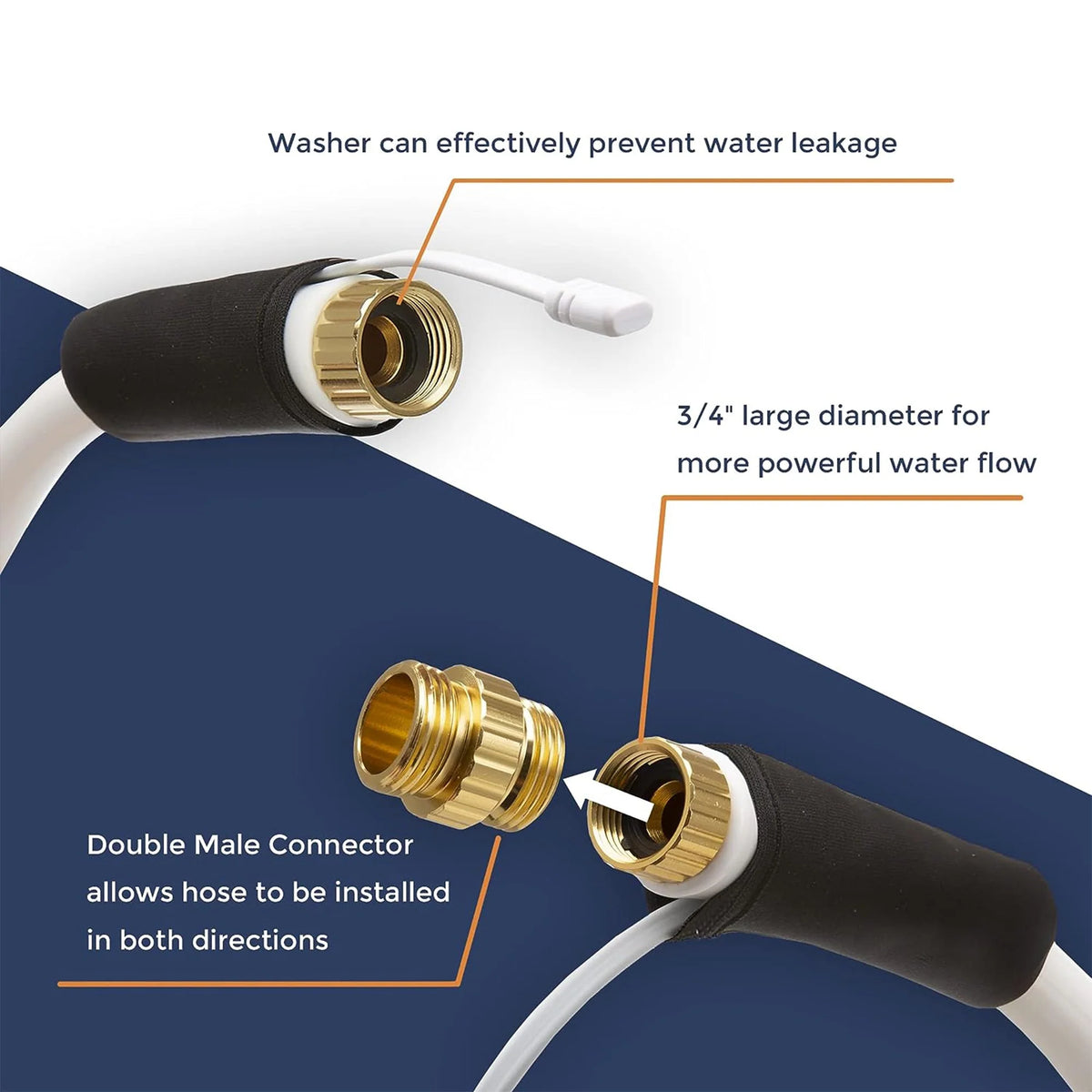 Heated Water Hose with GFCI D91185