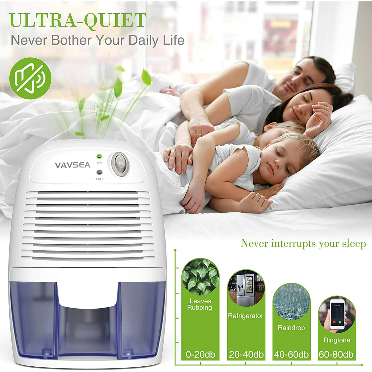 Electric Dehumidifier with Auto Shut off I763474